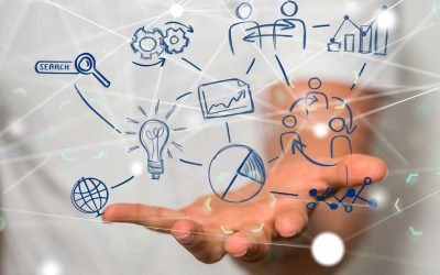 ¿Necesitas un plan de negocio? Te damos las claves para elaborarlo